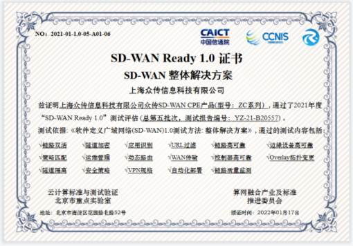 SDWAN READY1.0证书